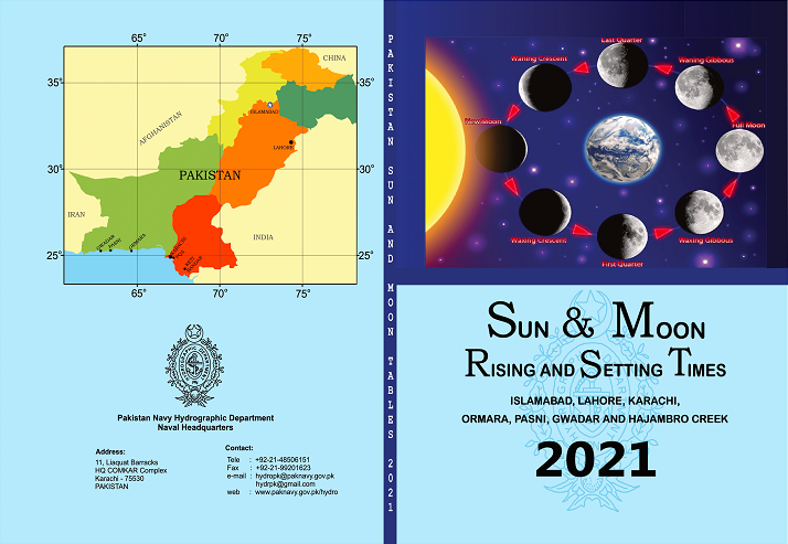 Sun Moon Tittle Final 2021-1